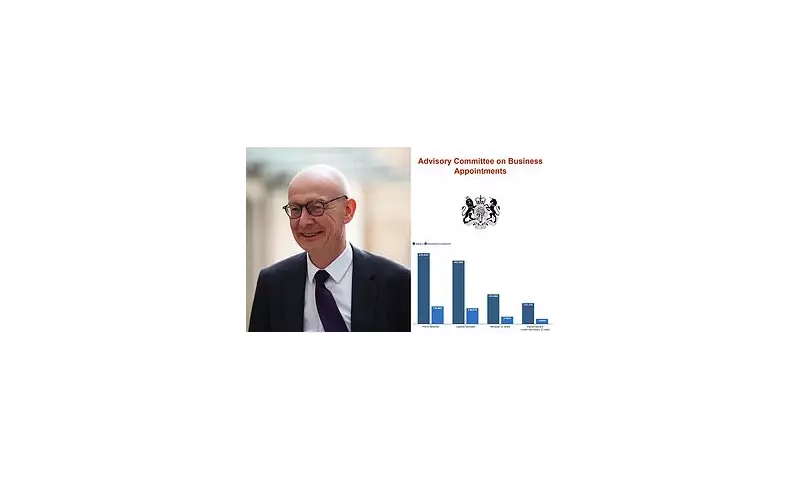 Short-Term Ministers Denied Severance Pay After Swift Sackings – Government Tightens Rules