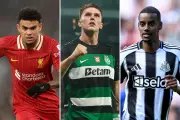 Arsenal and Liverpool Eye Gyokeres & Isak in Major Transfer Battle | Latest Updates