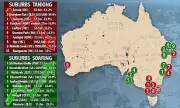 Australia's Property Hotspots: The Best and Worst Suburbs for House Prices Revealed