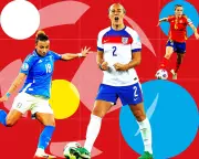 Euro 2025 Power Rankings: Spain Leads the Pack as England, Italy, and Germany Chase Glory
