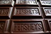 Hershey's Chocolate Prices Set to Rise as Cocoa Costs Soar – What It Means for Consumers