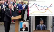 Labour Outspent Tories by £30M in 2024 Election Campaign – A Record-Breaking Gamble That Paid Off