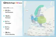 MyHeritage DNA Test Kit Review: Uncover Your Ancestry with Precision
