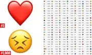 Revealed: Britain's Most-Loved Emojis – Interactive Map Shows Regional Favourites!