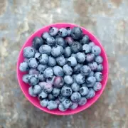 Supermarket Blueberry Boom: Why UK Shoppers Can't Get Enough