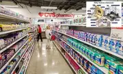 Toxic 'Forever Chemicals' Found in Everyday Products Pose Serious Health Risks to Millions of Americans
