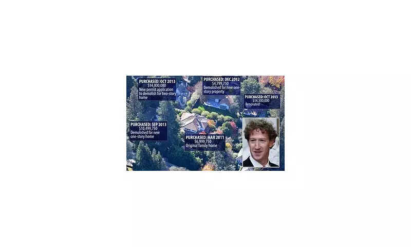 Mark Zuckerberg's Lavish Land Grab: Meta Billionaire Buys Out Neighbours for £25m to Expand California Compound