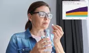 Cheap Diabetes Drug Metformin Could Slash Dementia Risk, Study Reveals