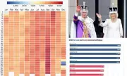 Coronation Baby Boom: February Sees Surge in Births Nine Months After King Charles' Celebrations