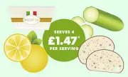 Delicious Courgette & Ricotta Toasts: A Quick & Healthy Recipe for Busy Days