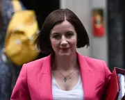 London's Academic Success: A Blueprint for England's Struggling Schools?