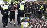Notting Hill Carnival 2025: Major Police Operation and Anti-Terror Barriers Unveiled