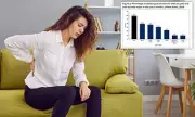 Revolutionary Pain Relief Therapy Offers Years of Relief for Chronic Sufferers