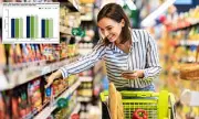Shocking Report: Over Half of Americans' Diet Contains Cancer-Linked Foods