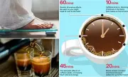 The Coffee Hack That Could Help You Shed Pounds and Boost Muscle Gains