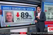 Trump’s Controversial Ties to Epstein: CNN Analyst Highlights Damning Data