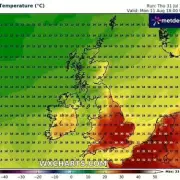 UK Heatwave Alert: Scorching Temperatures Return with 30°C Expected – Here's What You Need to Know