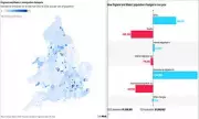 UK Immigration Hotspots Revealed: Where Newcomers Are Settling in 2024