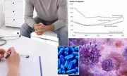 UK Scientists Herald 'Functional Cure' for HIV as Single Pill Proves Effective Against Drug-Resistant Strains