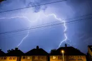UK Storm Names 2024-25 Revealed: Is Yours on the Met Office List?