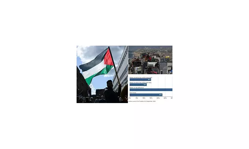 Exclusive Poll: Majority of Brits Sceptical of Palestine Recognition as Solution to Gaza Crisis