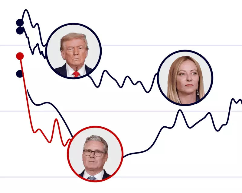 Keir Starmer's Polling Plunge: How the PM's Approval Became the Worst in the Western World