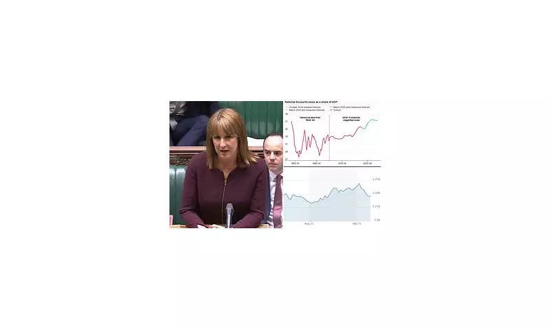 Labour's Rachel Reeves Backtracks on Wealth Tax Pledge, Sparking Internal Party Clash