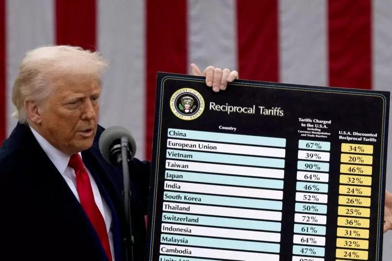Trump Appeals to Supreme Court in Bid to Reinstate Controversial Tariffs on 'Enemy of the State' Imports