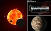 Astronomers Discover First Planet With a Life-Sustaining Atmosphere Outside Our Solar System | Daily Mail