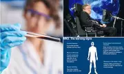 Breakthrough in MND Battle: Simple Blood Test Could Slash Diagnosis Time for Devastating ALS