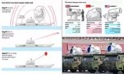 China's 'Star Wars' Laser Weapon Revealed: New System Can Blind Pilots & Destroy Electronics, Posing Direct Challenge to US & UK Defence