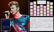 David Bowie's Secret Archive: Unseen Project Revealed by Archivists