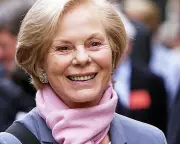 Duchess of Kent, Beloved Royal and Music Advocate, Passes Away at 92