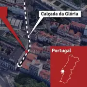 Lisbon's Funiculars Face Emergency Shutdown After Terrifying Near-Miss | Exclusive Report
