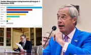 Nadine Dorries Drops Bombshell Poll Prediction for Reform UK and Demands Farage in Cabinet