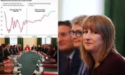 Rachel Reeves Slams 'Reckless' Ministers Over Public Finances | Budget Tax Warning