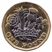 Rarest £1 Coin Revealed: The 2025 Kew Gardens Hunt Begins