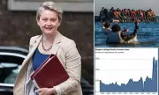 Revealed: The Migrant Visa Rule That Lets Families Access UK Benefits & Housing Ahead of Brits | Daily Mail Investigation