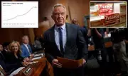RFK Jr's Explosive Claim: Common Pregnancy Painkiller & Autism Link Sparks Urgent Health Warning
