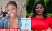 Silent Heart Attack Alert: Doctors Reveal 7 Hidden Warning Signs You Must Never Ignore