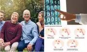 Simple Mindset Shift Could Slash Dementia Risk, Experts Reveal | UK Health Breakthrough