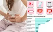 The Simple 5-Second Toilet Habit Doctors Say Can End Constipation For Good | UK Health Exclusive