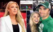 Witch's Curse on King Charles: Erika Kirk's Chilling 'Jezebel' Assassination Plot Revealed