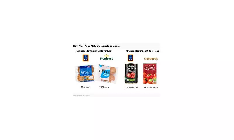 Aldi's Price Match Promise Under Investigation: Are Your 'Like-for-Like' Deals Really What They Seem?