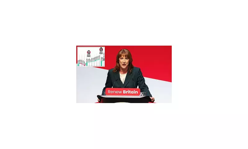 Chancellor Rachel Reeves Declares Private Healthcare Vital for NHS Survival in Bold Budget Move
