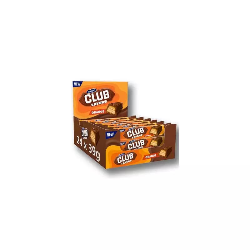 Chocolate Bar Shock: Your Favourite Treats Face New Supermarket Restrictions
