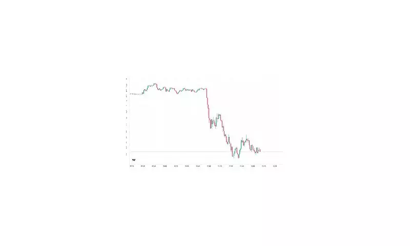 Trump's Tariff Threat Sparks Fears of 1929-Style Market Meltdown: Financial Experts Sound Alarm