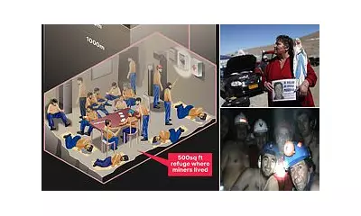 69 Days of Underground Terror: The Miraculous Survival of Chilean Miners Trapped 2,300ft Below
