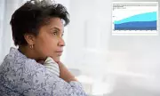 Breakthrough in Alzheimer's Battle: New Genetic Risk Factor Discovered in High-Risk Americans
