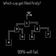 Can You Crack The 'Impossible' Riddle? Only 1% Of Brits Can Solve This Mind-Bending Puzzle